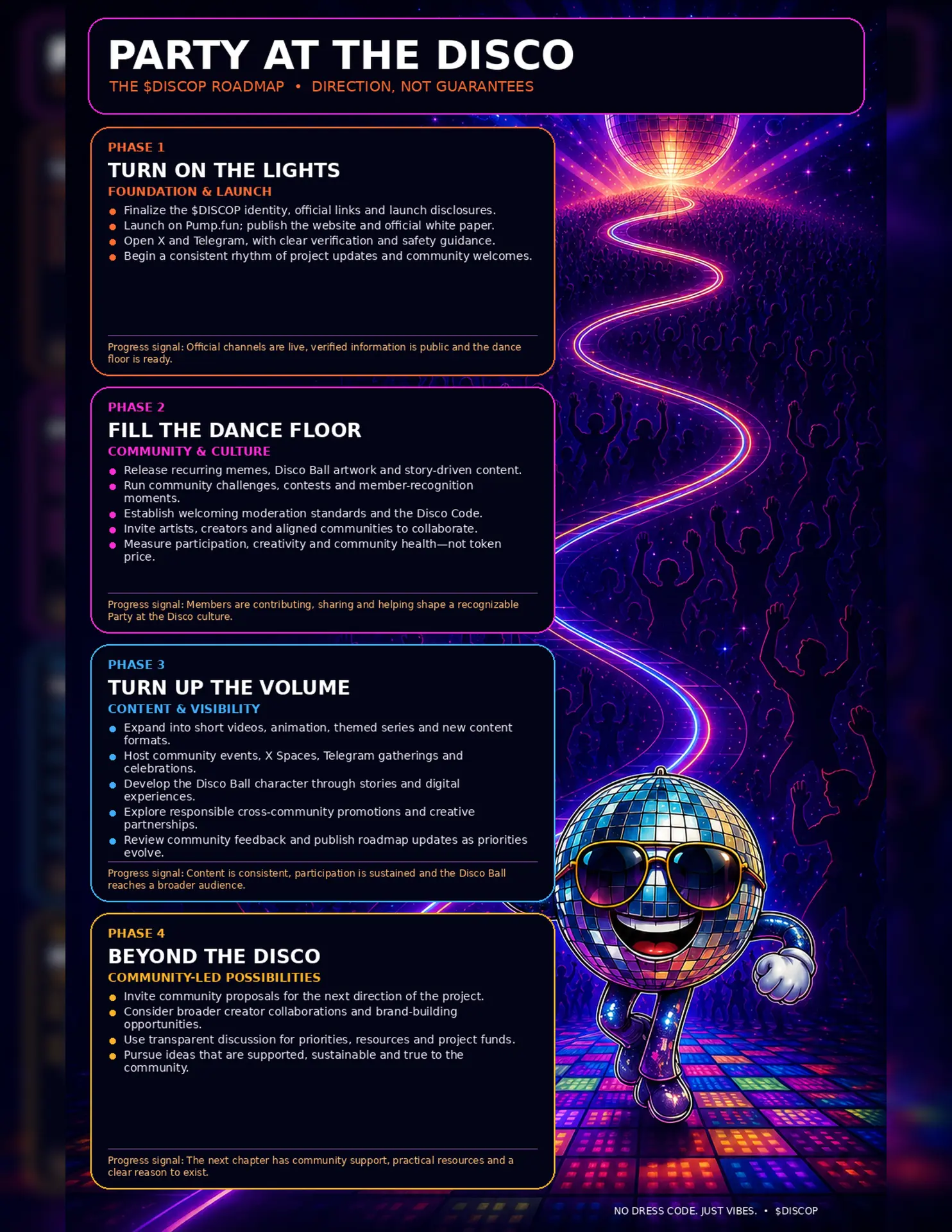 Preview of the $DISCOP roadmap poster with four phases
